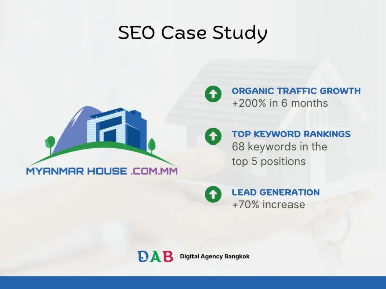 seo-case-study-myanmar